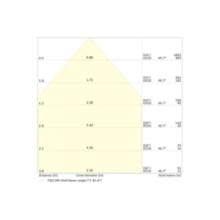 Ledvance Downlight Slim Alu Aluminium Vit 9.5W 900lm 90D - 840 Kallvit | Utskärning 100 - IP44 - Dali Dimbar