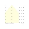 Ledvance Downlight Slim Alu Aluminium Vit 13W 1300lm 90D - 840 Kallvit | Utskärning 150 - IP44 - Dali Dimbar