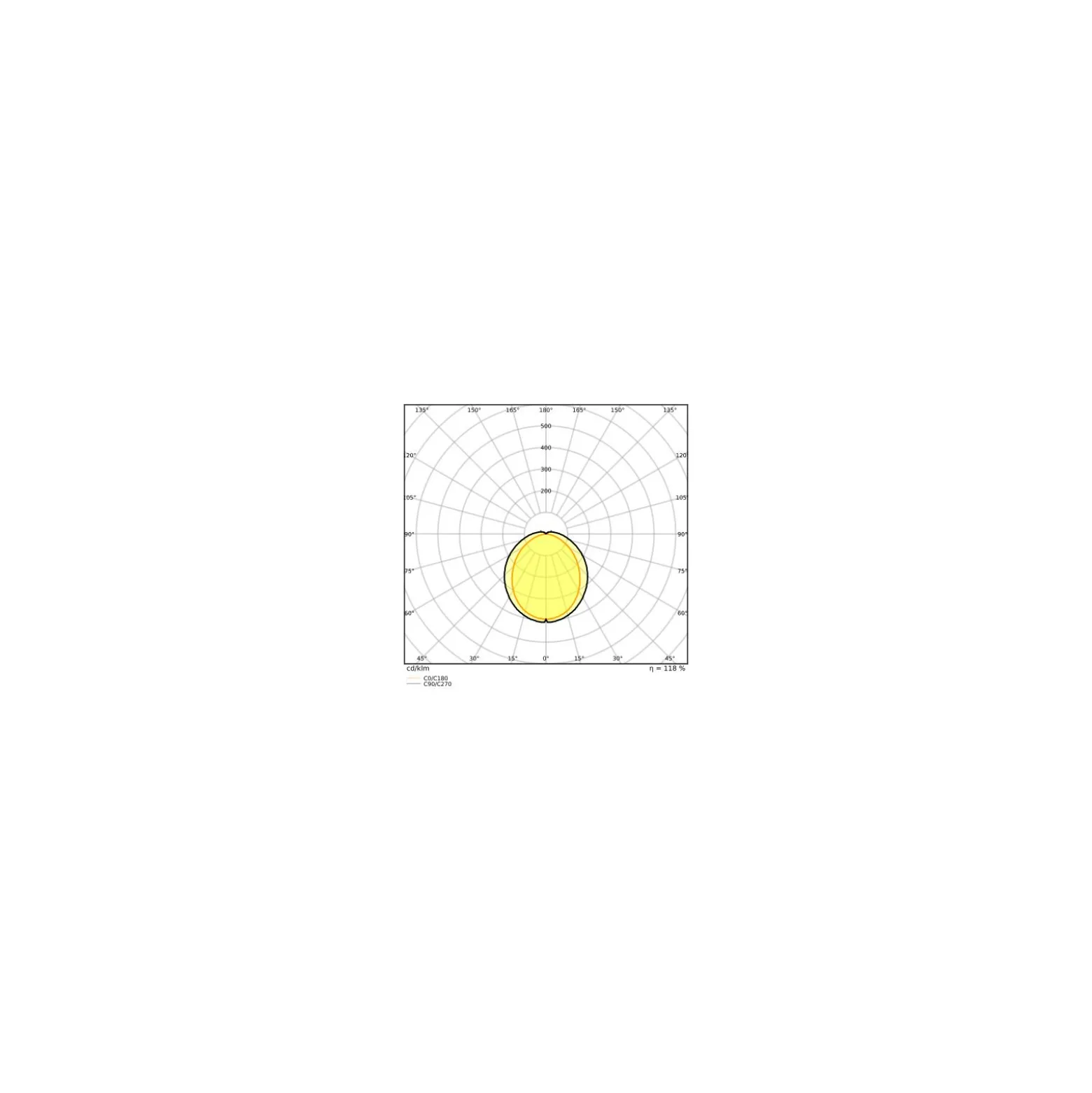 Ledvance Dulux-D LED 6W - 840 Kallvit | 2-Stift - Ersättare 13W