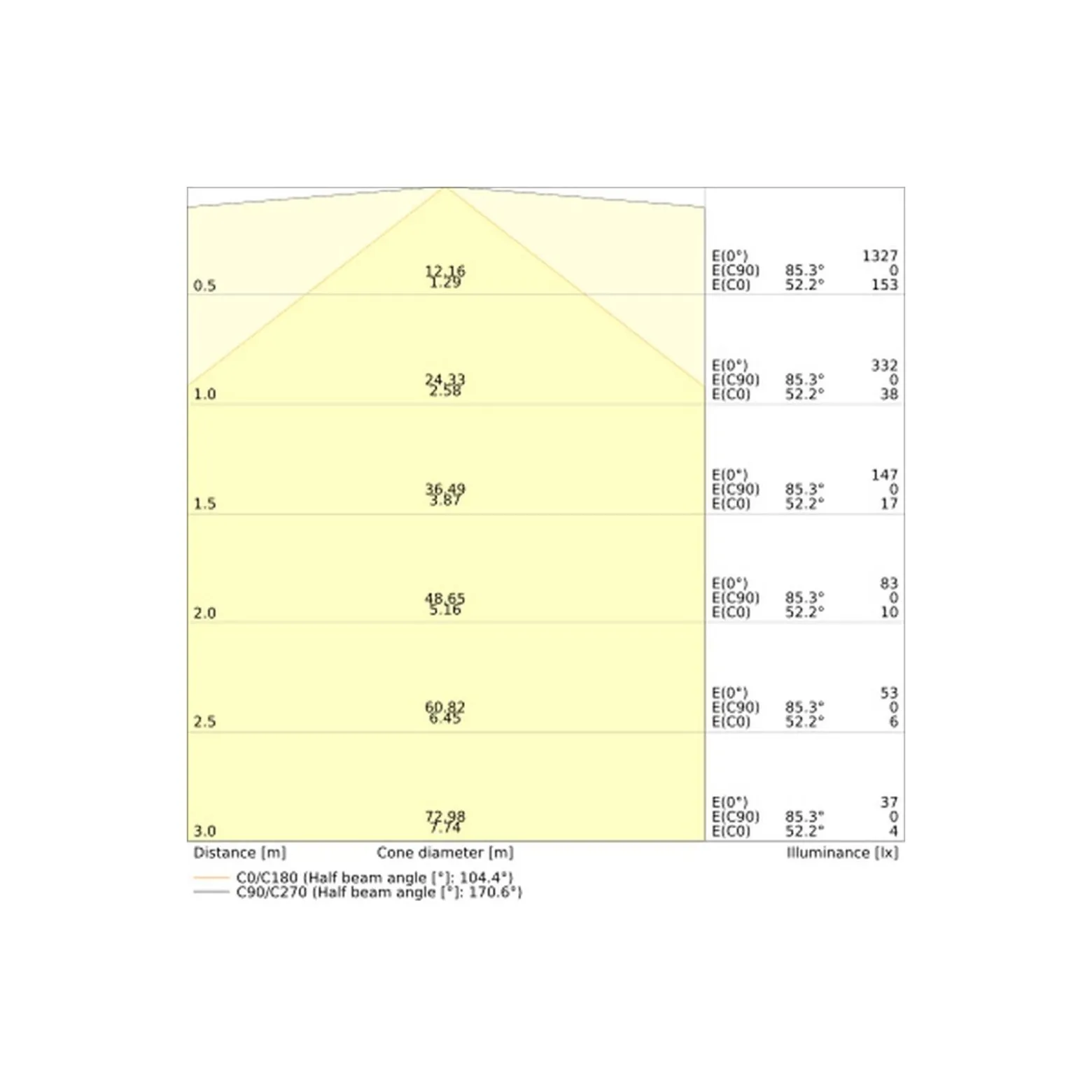 Ledvance LED Allmänbruksarmatur Linear MR Växla Aluminium Vit 11W 1430lm - 840 Kallvit | 60cm -Ersättare 1x18W