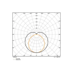 Ledvance LED Allmänbruksarmatur Linear MR Växla Aluminium Vit 11W 1430lm - 840 Kallvit | 60cm -Ersättare 1x18W