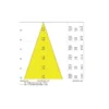 Ledvance LED Downlight Surface IP65 Aluminium Vit 15W 1650lm 36D - 840 Kallvit | IP65