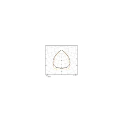 Ledvance LED Lowbay Flex Vit 140W 22000lm 90D - 840 Kallvit | IP66 - Ersättare 400W