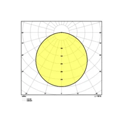 Ledvance LED Panel Comfort Aluminium Vit 33W 4320lm - 830 Varm Vit | 60x60cm