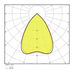 Ledvance LED Panel IndiviLED 33W 3800lm - 830 Varm Vit | 60x60cm