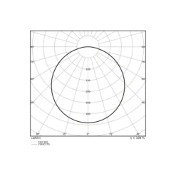 Ledvance LED Panel Surface 32W 4160lm - 930-940 CCT | 60x60cm - UGR <23 - Bästa Färgåtergivning - Zigbee Dimbar