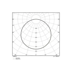 Ledvance LED Panel Surface 38W 5000lm - 930-940 CCT | 120x30cm - UGR <23 - Bästa Färgåtergivning
