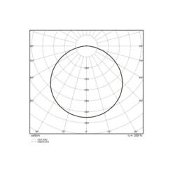 Ledvance LED Panel Surface 38W 5000lm - 930-940 CCT | 120x30cm - UGR <23 - Bästa Färgåtergivning