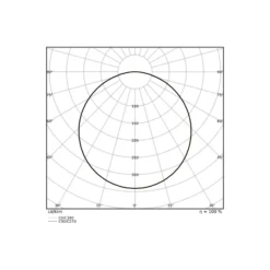 Ledvance LED Panel Surface 48W 6240lm - 930-940 CCT | 150x30cm - UGR <19 - Bästa Färgåtergivning - Zigbee Dimbar