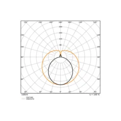 Ledvance LED Rör T8 Superior (EM/Mains) Ultra Efficiency 11.3/14W 2100/2600lm - 865 Dagsljus | 120cm - Lumen Växla - Ersättare 36W