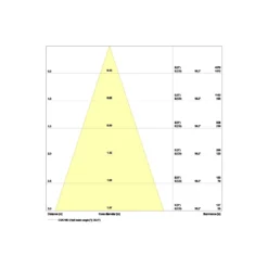 Ledvance LED Spot Adjust Aluminium Svart 8W 640lm 36D - 927 Extra Varm Vit | Utskärning 68mm - IP20 - Bästa färgåtergivning - Dimbar