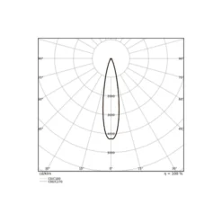 Ledvance LED Strålkastare Flex Vit 450W 52500lm 20D - 840 Kallvit | IP66 - Dali Dimbar - Symmetrisk