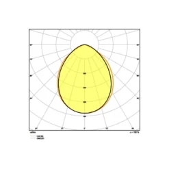 Ledvance LED Strålkastare Kompakt Svart 10W 900lm 100D - 830 Varm Vit | IP65 - Symmetrisk - Rörelse- och ljussensor