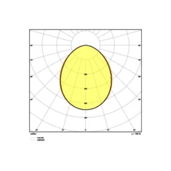 Ledvance LED Strålkastare Kompakt Svart 50W 4500lm 100D - 830 Varm Vit | IP65 - Symmetrisk