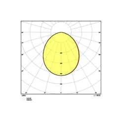 Ledvance LED Strålkastare Kompakt Svart 180W 18000lm 100D - 840 Kallvit | IP65 - Symmetrisk