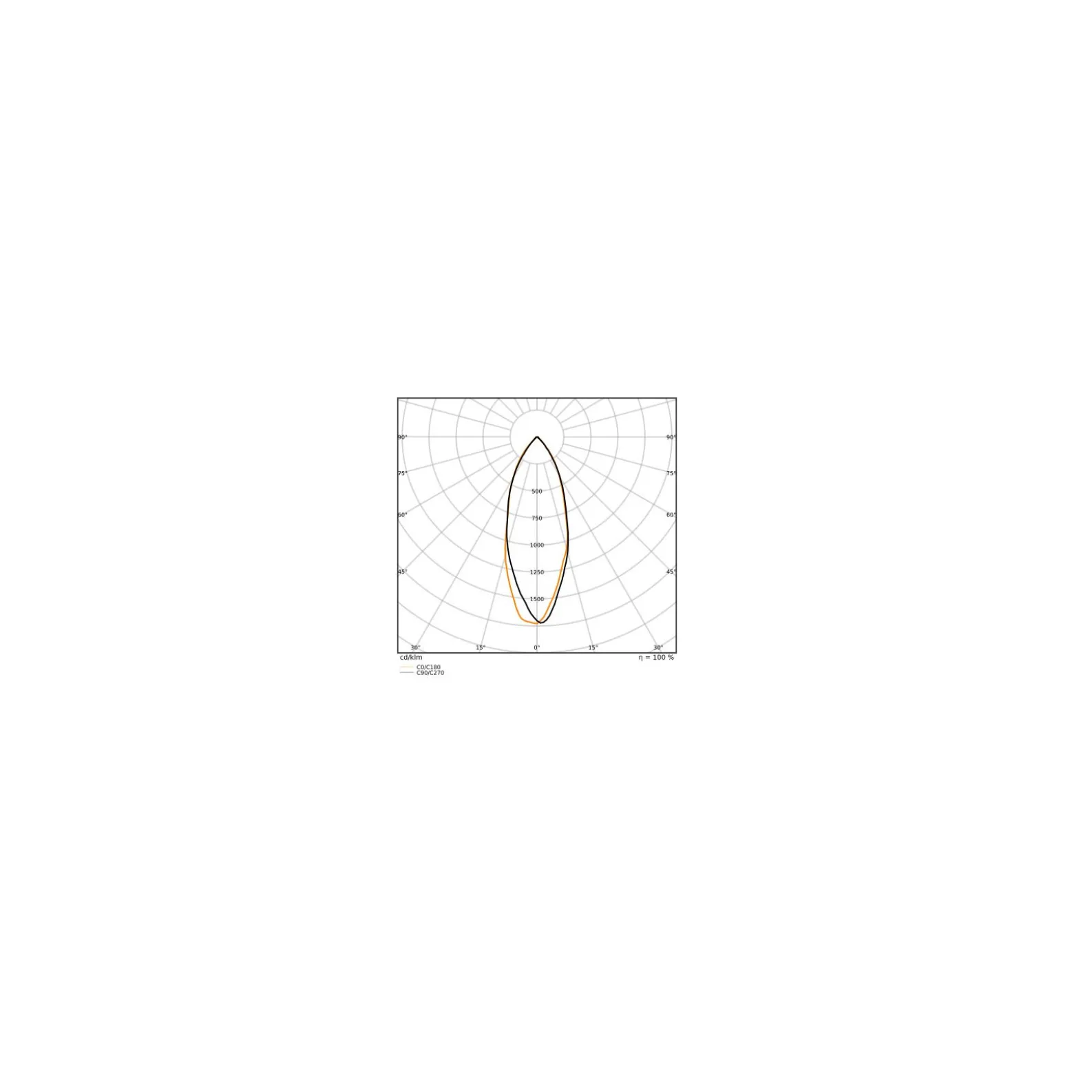 Ledvance Superior LED Spot Reflektor GU5.3 MR16 6.6W 500lm 36D - 940 Kallvit | Bästa färgåtergivning - Dimbar - Ersättare 43W