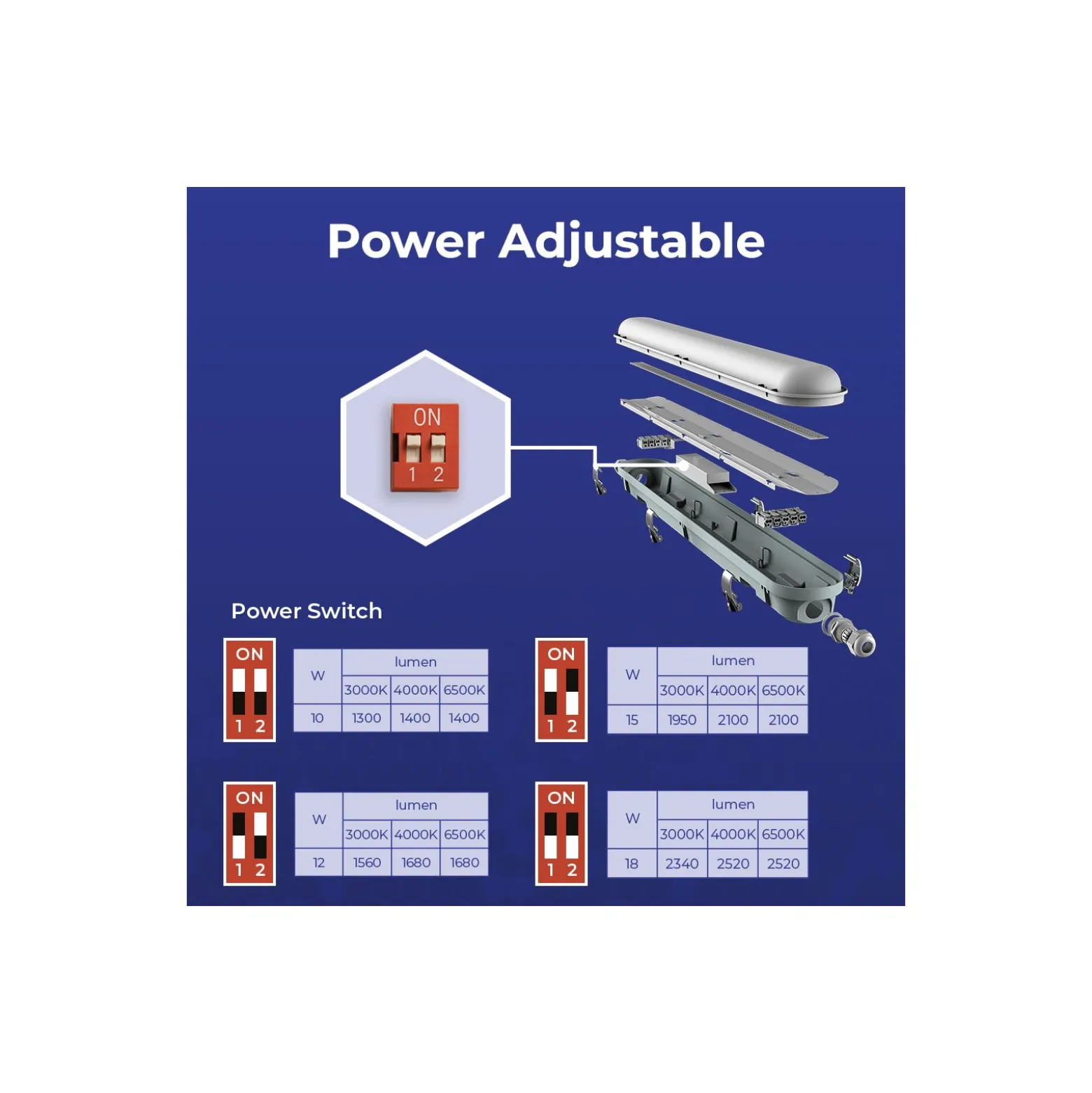 Noxion LED Allmänbruksarmatur Vattentät Poseidon V3.0 10-18W 1300-2520lm - 830-865 CCT | 60cm - Kabelgenomföring (5x2.5mm2)