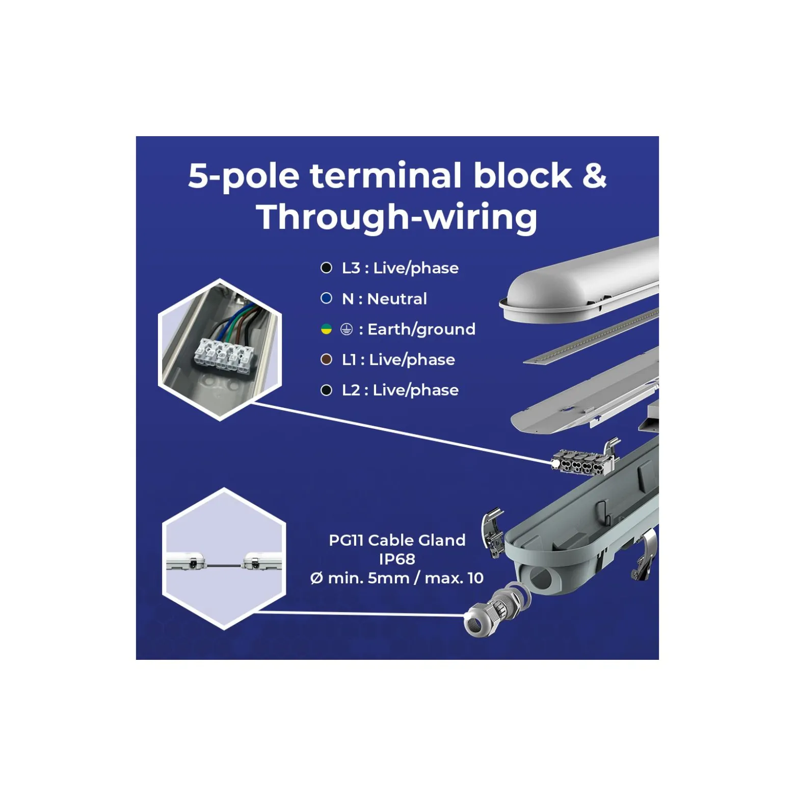 Noxion LED Allmänbruksarmatur Vattentät Poseidon V3.0 19-33W 2340/4200lm - 830-865 CCT | 120cm - Kabelgenomföring (5x2.5mm2) - 3 Timmar Nödbelysning